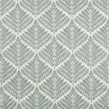 KRAVET BASICS 36143.135.0 KRAVET BASICS 36143-135 Fabric - Eade's Wallpaper