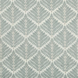 KRAVET BASICS 36143.135.0 KRAVET BASICS 36143-135 Fabric - Eade's Wallpaper