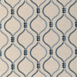 KRAVET BASICS 37160.516.0 KRAVET BASICS 37160-516 Fabric - Eade's Wallpaper