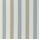 KRAVET BASICS 37162.135.0 KRAVET BASICS 37162-135 Fabric - Eade's Wallpaper