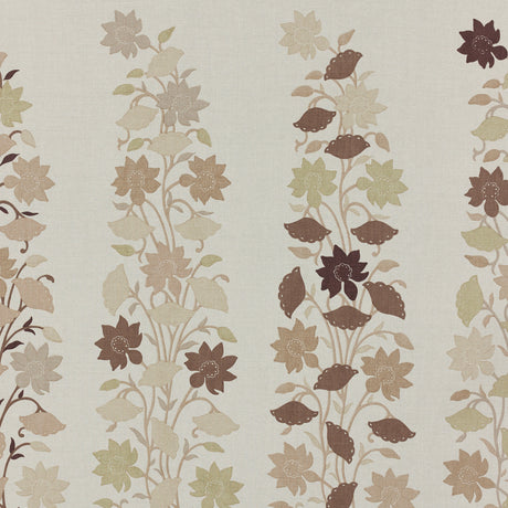 Schumacher 416N23 PALAMPORE in CARDAMON Fabric - RAOUL TEXTI
