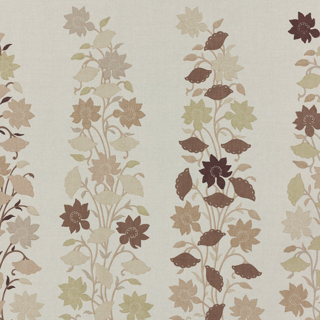 Schumacher 416N23 PALAMPORE in CARDAMON Fabric - RAOUL TEXTI
