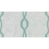 KRAVET DESIGN 4187.15.0 TETON SPA Fabric