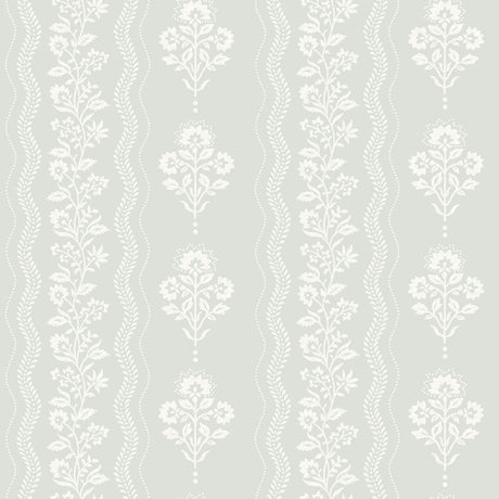 Chesapeake 4199-83722 Lenea Aqua Floral Stripe Wallpaper
