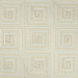 KRAVET COUTURE 4453.616.0 EDGE STITCH BRONZE Fabric