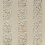 KRAVET COUTURE 4619.16.0 SAGANO QUARTZ Fabric