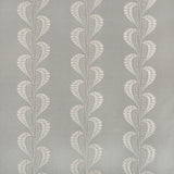 KRAVET COUTURE 4787.11.0 TISZA PEWTER Fabric