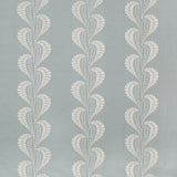 KRAVET COUTURE 4787.15.0 TISZA CHAMBRAY Fabric