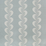 KRAVET COUTURE 4787.15.0 TISZA CHAMBRAY Fabric