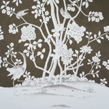 Schumacher Chinois Palais Panel Chocolate Wallpaper