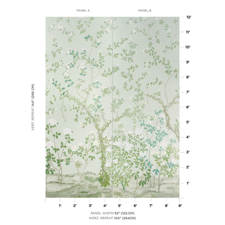 Schumacher Madame De Pompadour Panel Set Green Wallpaper - Eade's Wallpaper