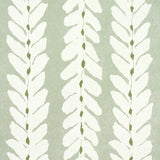 Schumacher Woodperry Celadon Wallpaper