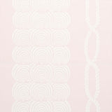 Schumacher Coralline Blush Wallpaper
