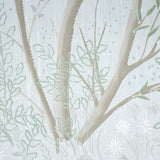 Schumacher Brindille Golden Accented Panel Set Mineral Wallpaper