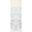 Schumacher Orla Panel Blue Wallpaper - Eade's Wallpaper