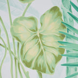 Schumacher Big Tropical Panel Set Green Wallpaper