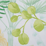 Schumacher Big Tropical Panel Set Green Wallpaper