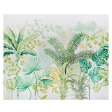 Schumacher Big Tropical Panel Set Green Wallpaper