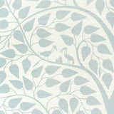 Schumacher Kayon Sisal Panel Soft Blue Wallpaper