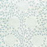 Schumacher Kayon Sisal Panel Soft Blue Wallpaper