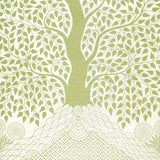 Schumacher Kayon Sisal Panel Soft Green Wallpaper