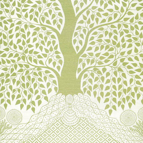Schumacher Kayon Sisal Panel Soft Green Wallpaper