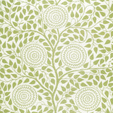 Schumacher Kayon Sisal Panel Soft Green Wallpaper