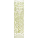 Schumacher Kayon Sisal Panel Soft Green Wallpaper