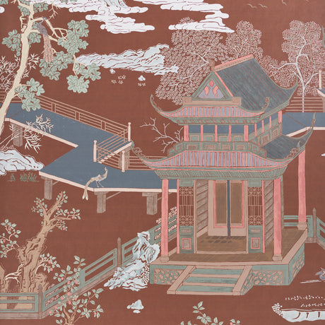 Schumacher Coromandel Panel Set Cinnabar Wallpaper