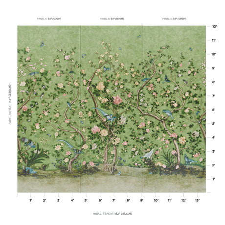 Schumacher Les Oiseaux Panel Set Apple Green Wallpaper - Eade's Wallpaper