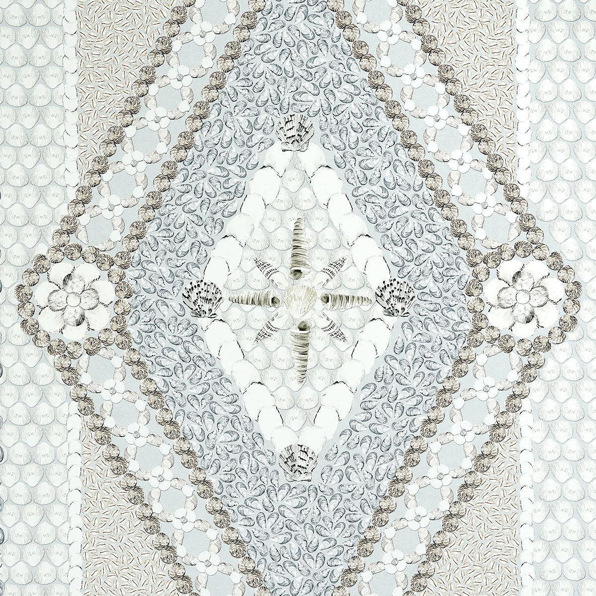 Schumacher Shell Grotto Panel B Seafoam Wallpaper