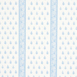 Schumacher Katsura Stripe Ii Chambray Wallpaper