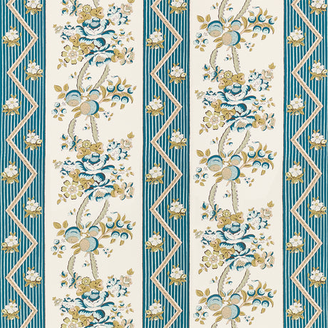 Schumacher Sylvain Floral Stripe Teal Wallpaper - Eade's Wallpaper