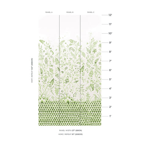 Schumacher Chinoiserie Grande Panel Set Leaf Green Wallpaper