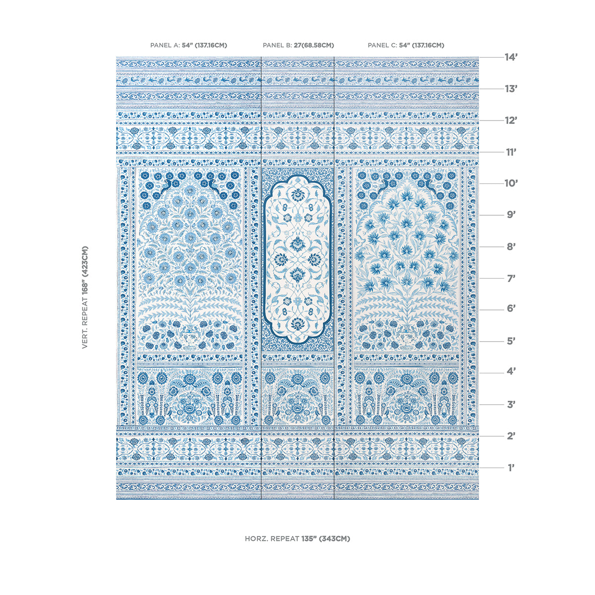 Schumacher Montecito Panel Set Indigo Wallpaper - Eade's Wallpaper