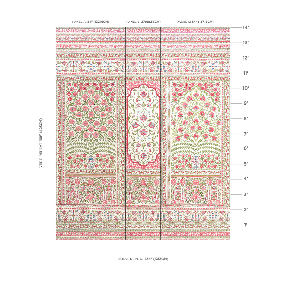 Schumacher Montecito Panel Set Red Wallpaper - Eade's Wallpaper
