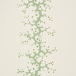 Schumacher 5016452 CORAL STRIPE in GREEN Wallpaper - WALLFLO