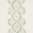 Schumacher 5016461 LEONIDIS STRIPE in GREEN Wallpaper - WALL