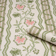 Schumacher 5017330 PARVATI FLORAL STRIPE in PETAL Wallpaper 