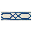 Schumacher 63090 SAINT TROPEZ BRAID in MARINE Trim - PLEIN A