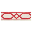 Schumacher 63092 SAINT TROPEZ BRAID in CORAL Trim - PLEIN AI
