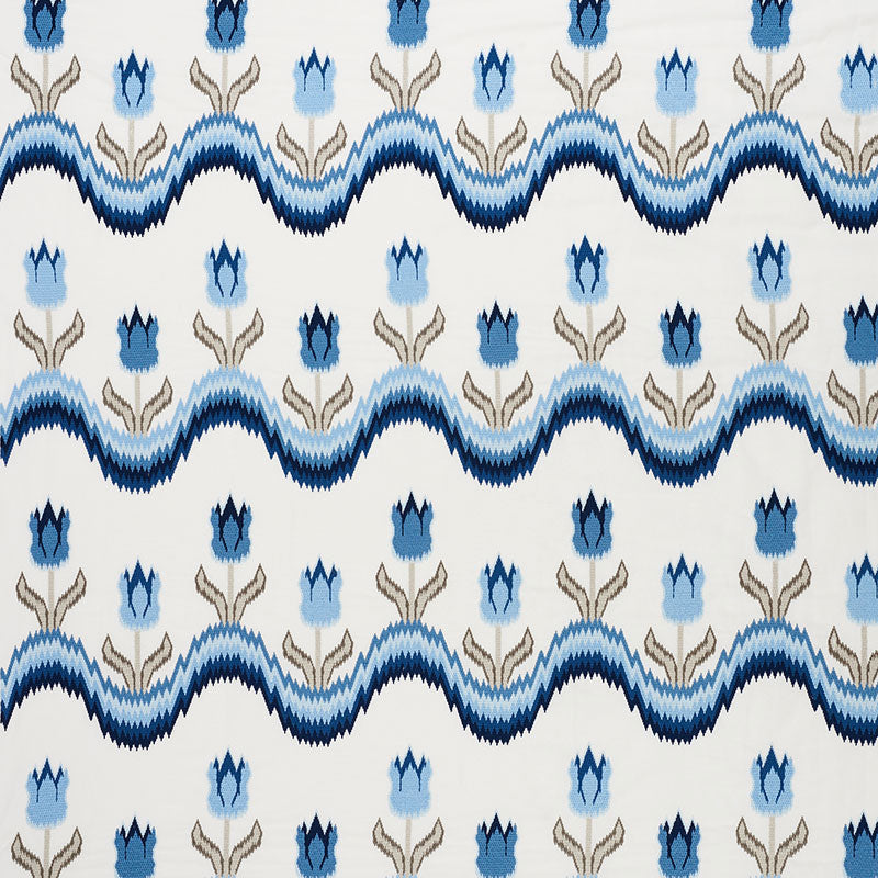 Eade’s BLUE