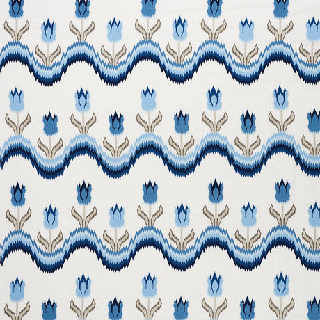 Eade’s BLUE