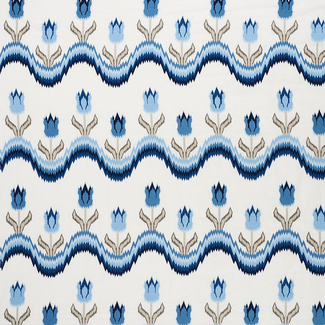 Eade’s BLUE