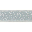 Schumacher 70751 GREEK WAVES TRIM in SKY Trim - MILES REDD
