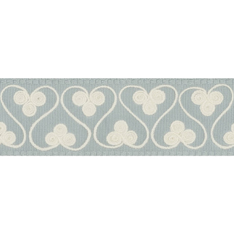 Schumacher 72742 Coquette Tape in SKY Trim - ONCE UPON A TIM