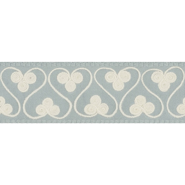 Schumacher 72742 Coquette Tape in SKY Trim - ONCE UPON A TIM