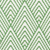 Schumacher Avila Embroidery Green Fabric