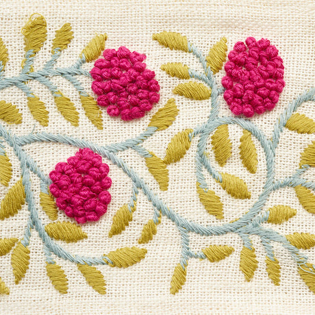 Schumacher 76293 ASHOKA TAPE in MAGENTA & LEAF Trim - PALAMP