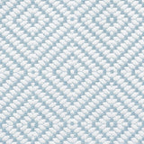 Schumacher Montane Sky Fabric - Eade's Wallpaper